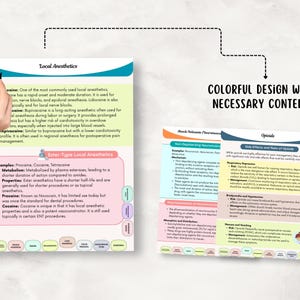 Może przedstawiać: Schemat edukacyjny medyczny z tytułem "Znieczulenia miejscowe" i "Opioidy". Schemat zawiera tekst i kolorowe elementy graficzne. Ręka trzyma długopis, wskazując na tekst. Tekst zawiera informacje o stosowaniu środk&oacute;w znieczulających.