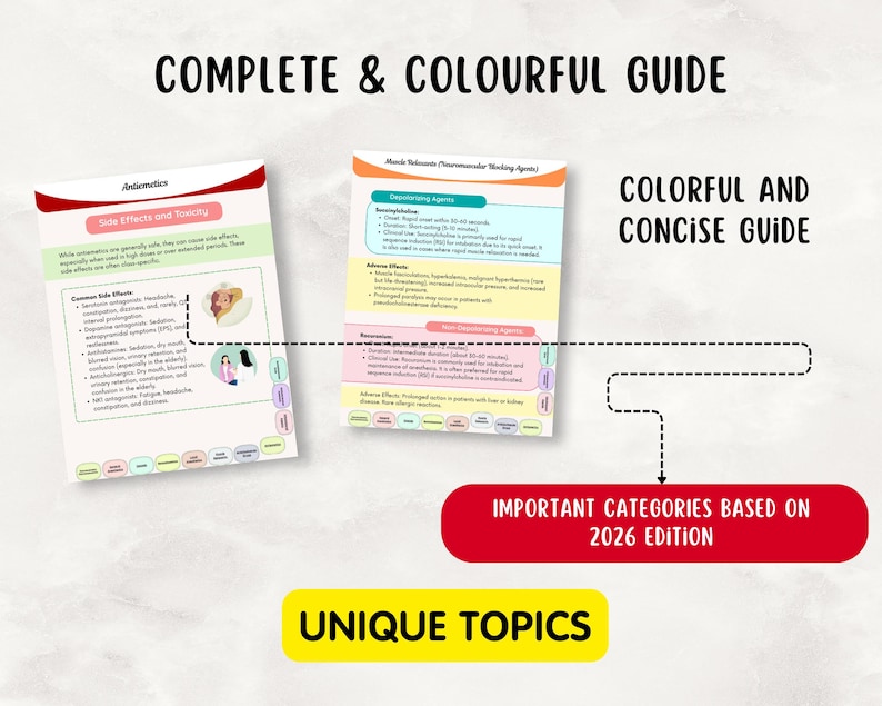 Może przedstawiać: Kolorowy przewodnik z tekstem "COMPLETE & COLOURFUL GUIDE" na g&oacute;rze. Przewodnik zawiera informacje na temat "Skutk&oacute;w ubocznych i toksyczności" oraz "Lek&oacute;w zwiotczających mięśnie". Widoczny jest r&oacute;wnież tekst "COLORFUL AND CONCISE GUIDE". Przewodnik jest podzielony na "IMPORTANT CATEGORIES BASED ON 2026 EDITION" i "UNIQUE TOPICS".