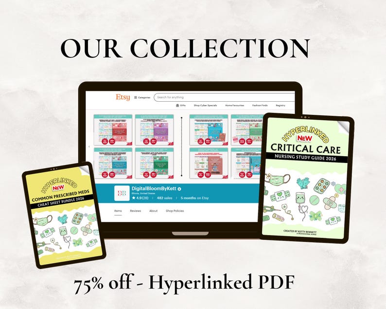 May include: An Etsy shop display featuring digital study guides for nursing students. The image shows a laptop and two tablets displaying colorful study guides with medical-themed illustrations. Text includes "Our Collection" and "Hyperlinked PDF".