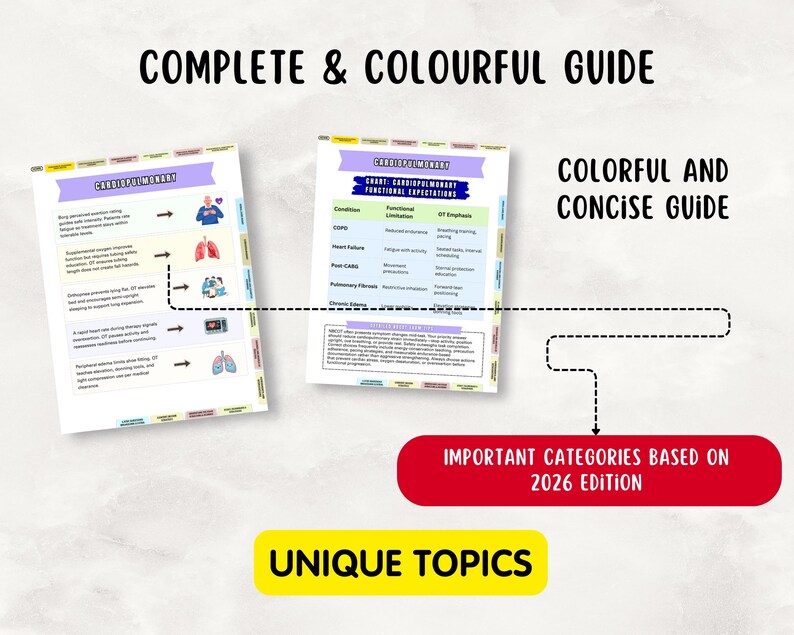 May include: Two colorful guides with the text "COMPLETE & COLOURFUL GUIDE" and "COLORFUL AND CONCISE GUIDE". The guides have the text "CHART CARDIOPOL" and "IMPORTANT CATEGORIES BASED ON 2026 EDITION" and "UNIQUE TOPICS".