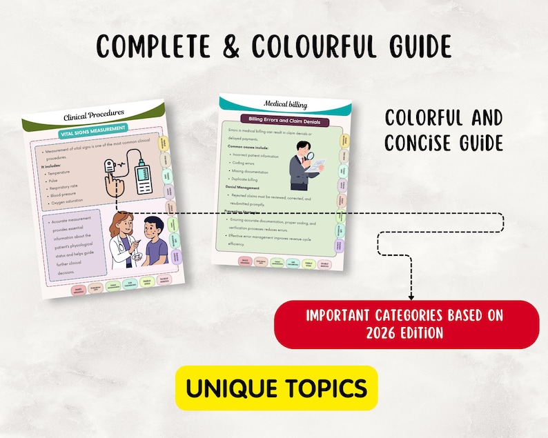 Medical Assistant Study Guide Bundle, Hyperlinked CMA/MA Exams (PDF Download) image 8