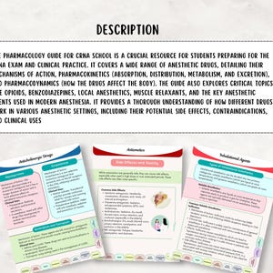 Może przedstawiać: Przewodnik po farmakologii dla szkoły CRNA, z tytułem "DESCRIPTION" na g&oacute;rze. Przewodnik obejmuje leki znieczulające, farmakokinetykę i farmakodynamikę. Widoczne są trzy strony, każda ze szczeg&oacute;łowymi informacjami i schematami.