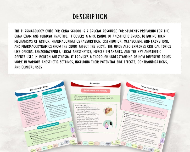 Może przedstawiać: Przewodnik po farmakologii dla szkoły CRNA, z tytułem "DESCRIPTION" na g&oacute;rze. Przewodnik obejmuje leki znieczulające, farmakokinetykę i farmakodynamikę. Widoczne są trzy strony, każda ze szczeg&oacute;łowymi informacjami i schematami.