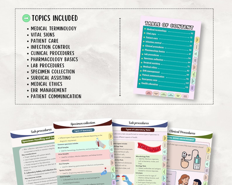 May include: A collection of medical study guides with topics including medical terminology, vital signs, and patient care. The guides feature colorful tabs and detailed content, ideal for healthcare students and professionals.