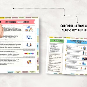 May include: Two open books with colorful tabs and text. One book is titled "OT Process, Assessments" and the other "Theories and Models of Practice." The text is in black font. A hand holding a pen points to the first book.