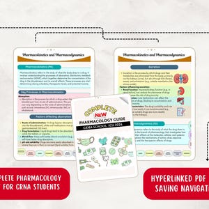 Może przedstawiać: Cyfrowy przewodnik po farmakologii dla student&oacute;w anestezjologii. Obraz przedstawia dwa tablety wyświetlające informacje z farmakologii, z mniejszym przewodnikiem pośrodku. Przewodnik jest oznaczony jako "Complete New Pharmacology Guide CRNA School ICU 2026". Tekst na dole brzmi "Complete Pharmacology Best for CRNA Students".