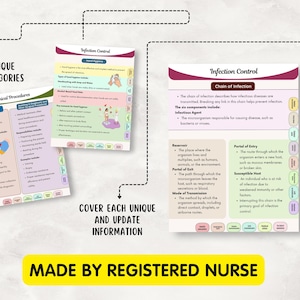 Medical Assistant Study Guide Bundle, Hyperlinked CMA/MA Exams (PDF Download) image 7