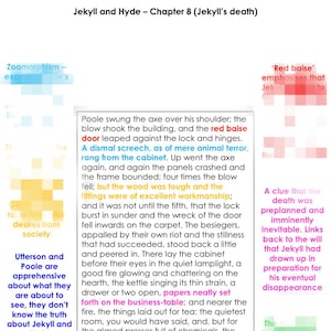 Jekyll and Hyde GCSE Analysis - Chapter 8 Jekyll’s death