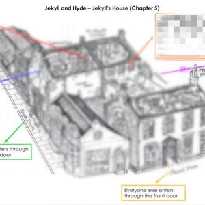 Jekyll and Hyde GCSE Analysis - Jekyll’s House
