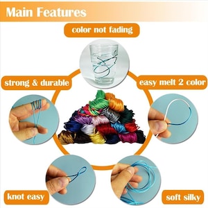 May include: An image showcasing the main features of colorful craft thread. The text highlights colorfastness, strength, and ease of use. The image displays a variety of colors, including green, blue, purple, and yellow.