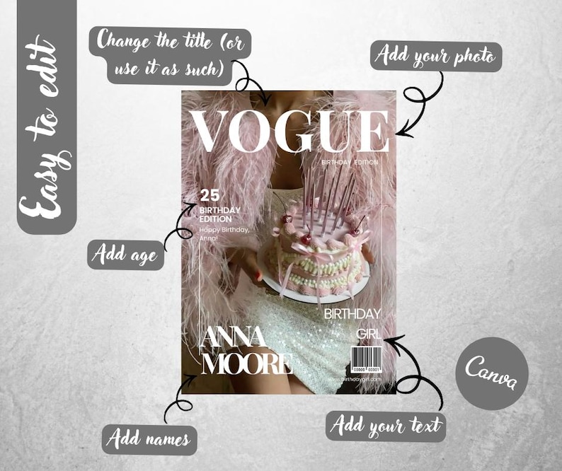 Op de afbeelding: Een tijdschriftomslagontwerp met het woord "VOGUE" in het wit. De omslag toont een roze taart met kaarsen, de tekst "25 BIRTHDAY EDITION" en de naam "ANNA MOORE". De woorden "BIRTHDAY GIRL" zijn ook aanwezig.