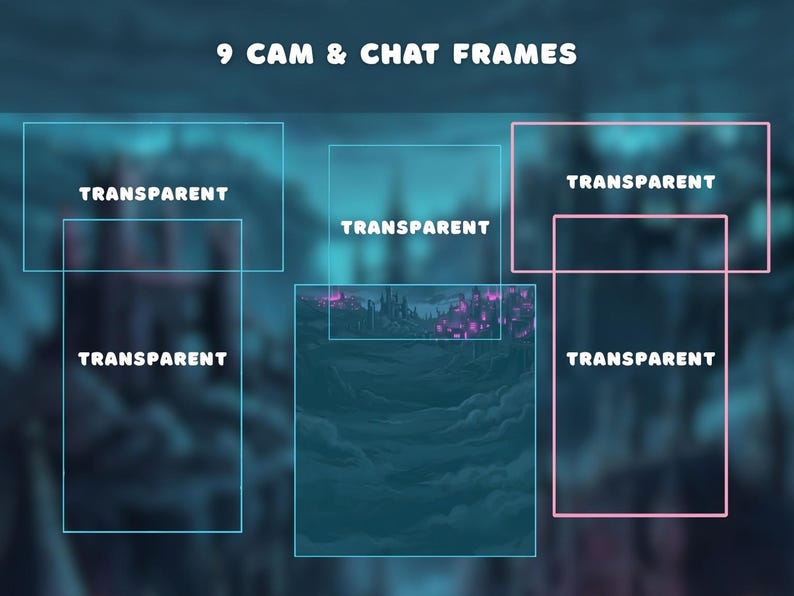 May include: An image showcasing nine cam and chat frames with a transparent design. The frames are outlined in blue and pink, with the word "TRANSPARENT" displayed within each frame. The background has a blurred, dark blue and teal gradient.