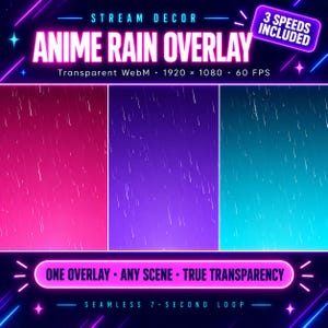 Animerat regnöverlägg för Twitch- och VTuber-strömmar, transparent WebM, dekoration för anime-regnströmmar, 3 hastigheter, 1080p 60fps, sömlös loop