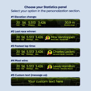 Austin LED Neon Racetrack Map customization options showing five statistics panel designs. Choose elevation change, last race winner, fastest lap time, most wins, or custom text to create a personalized Circuit of the Americas Formula 1 wall art.