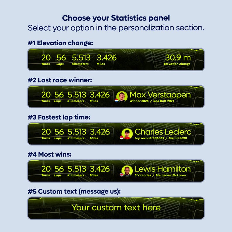 Austin LED Neon Racetrack Map customization options showing five statistics panel designs. Choose elevation change, last race winner, fastest lap time, most wins, or custom text to create a personalized Circuit of the Americas Formula 1 wall art.