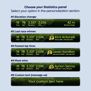 Monaco LED Neon Racetrack Map customization options showing five statistics panel designs. Choose elevation change, last race winner, fastest lap time, most wins, or custom text for a personalized Formula 1 wall art featuring the Monaco Grand Prix circuit.