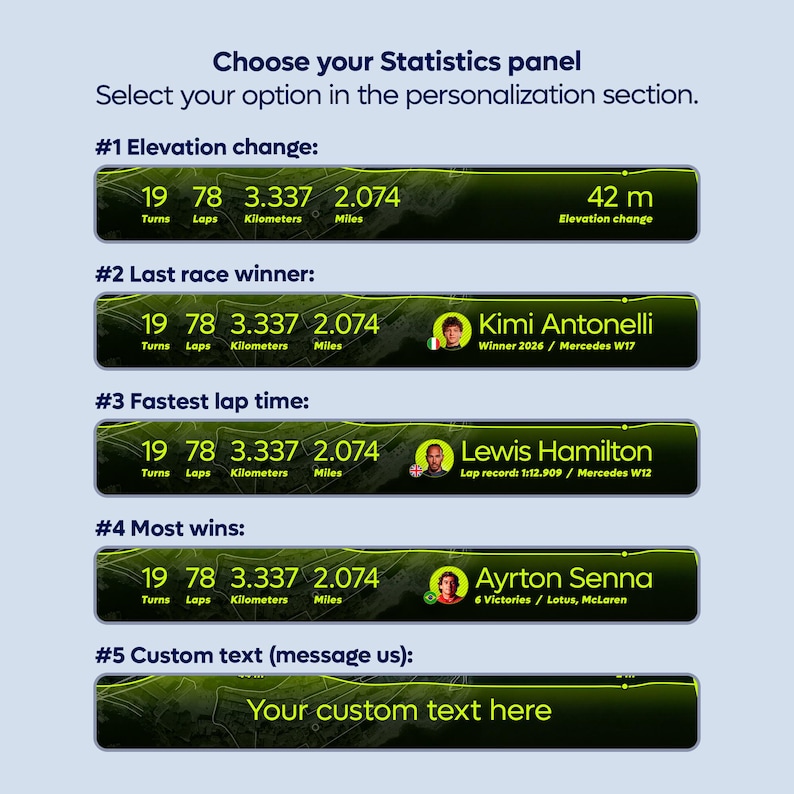 Monaco LED Neon Racetrack Map customization options showing five statistics panel designs. Choose elevation change, last race winner, fastest lap time, most wins, or custom text for a personalized Formula 1 wall art featuring the Monaco Grand Prix circuit.