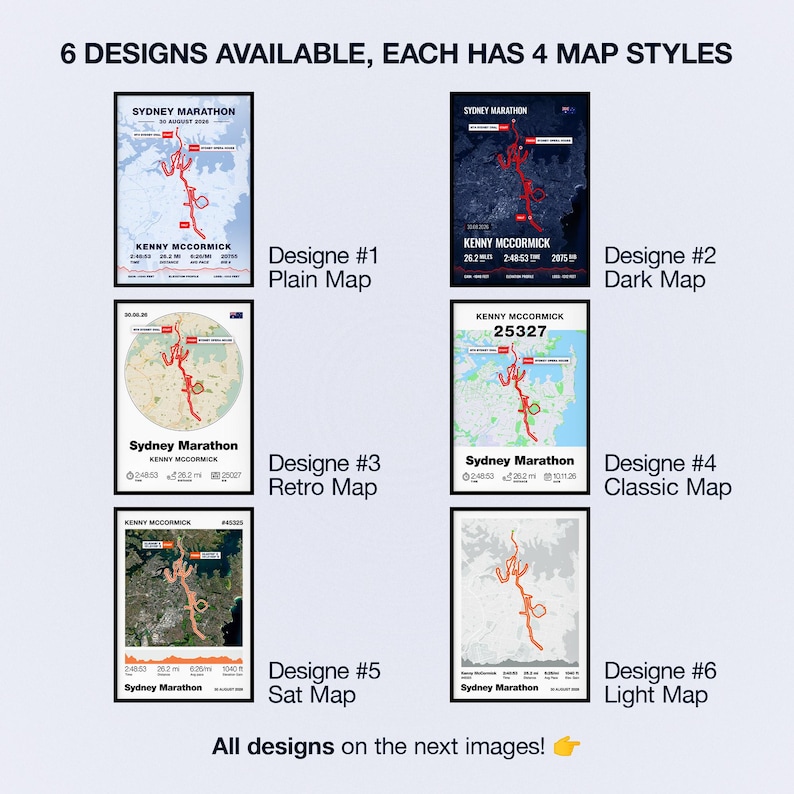 Sydney Marathon 2026 Map Print Custom Runner Gift Race Il 7x66 