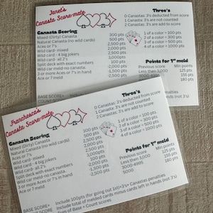 Canasta Score Cheat Sheet,Canasta Score Guide Reference