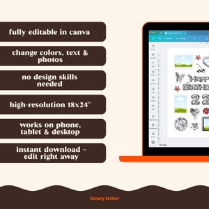 May include: A laptop displays a digital design with birthday-themed graphics. Text on the screen includes "HAPPY BIRTHDAY" and the number "22". Additional text on the left side of the image states: "fully editable in canva", "change colors, text & photos", and "high-resolution 18x24".