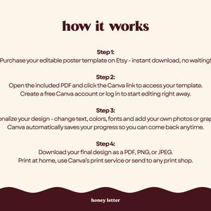May include: Cream-colored digital art print with the text "how it works" in dark brown. The steps for using a template from Etsy are listed, including downloading and printing the final design. The bottom of the image has the text "honey letter".