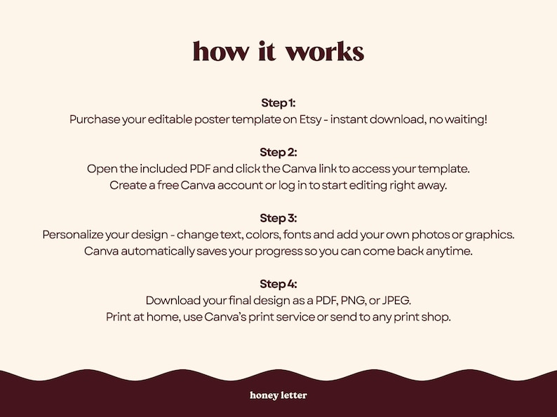 May include: Cream-colored digital art print with the text "how it works" in dark brown. The steps for using a template from Etsy are listed, including downloading and printing the final design. The bottom of the image has the text "honey letter".