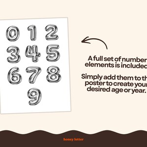 May include: A white poster displays silver, balloon-style numbers from 0 to 9. Text on the right states, "A full set of number elements is included. Simply add them to the poster to create your desired age or year."