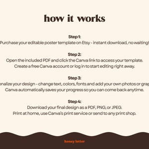 May include: A beige graphic with the text "how it works" in brown. The steps to use an editable poster template are listed, including downloading and printing. The honey letter logo is at the bottom.