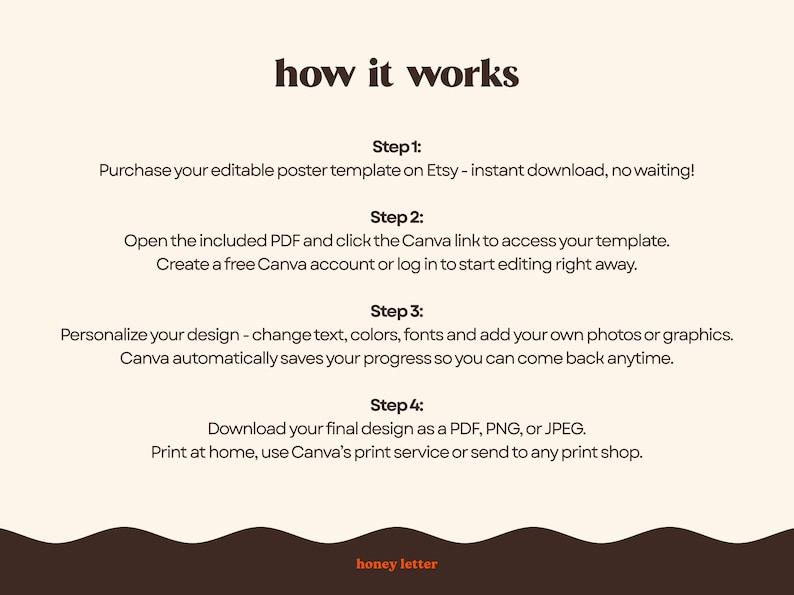 May include: A beige graphic with the text "how it works" in brown. The steps to use an editable poster template are listed, including downloading and printing. The honey letter logo is at the bottom.
