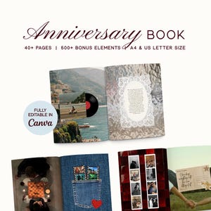 Op de afbeelding: Een jubileumboek-sjabloon met 40 pagina's en 500 extra elementen in A4- en US letter-formaat. De lay-out toont open pagina's met fotocollages, een vinylplaat-afbeelding, een spijkerbroekzak-ontwerp en tekst in Canva.