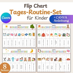 Peut inclure: Un ensemble de tableaux de routines quotidiennes pour enfants, avec des sections pour le matin, l'après-midi, le soir et les tâches ménagères. Il présente des icônes illustrées et du texte en allemand. Le logo Canva est visible.