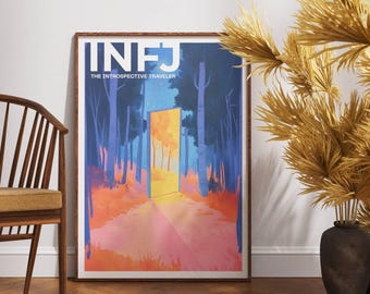 INFJ MBTI Personality Printable Wall Art The Introspective Traveler Home Decor Living Room Uplifting Vibrant Print 300 DPI Digital Download