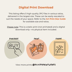 May include: Digital print download graphic with text and illustrations. The text reads "Digital Print Download" and describes the product as 5 high-quality JPG files. Illustrations include a hand pressing a "BUY" button, prints hanging on a line, and a framed plant.