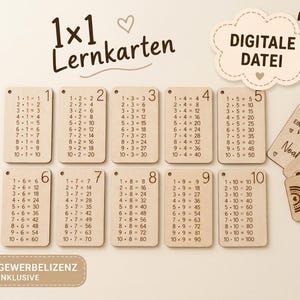 Puede incluir: Tarjetas de multiplicación de madera con los números 1-10, con ecuaciones y respuestas. Incluye un letrero en forma de nube que dice "ARCHIVO DIGITAL". También incluye pequeñas etiquetas de madera.