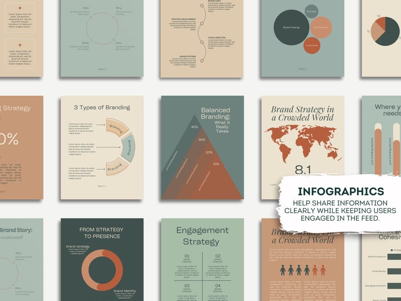 May include: A collection of infographics with various charts and diagrams. The color palette includes shades of beige, green, and orange. Text on the infographics includes "3 Types of Branding" and "Brand Strategy in a Crowded World". The text "INFOGRAPHICS" is also visible.