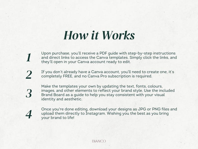 May include: A cream-colored graphic with the title "How it Works" in dark green. The text explains the steps to use Canva templates, including accessing the PDF guide, creating a free Canva account, customizing templates, and downloading designs.