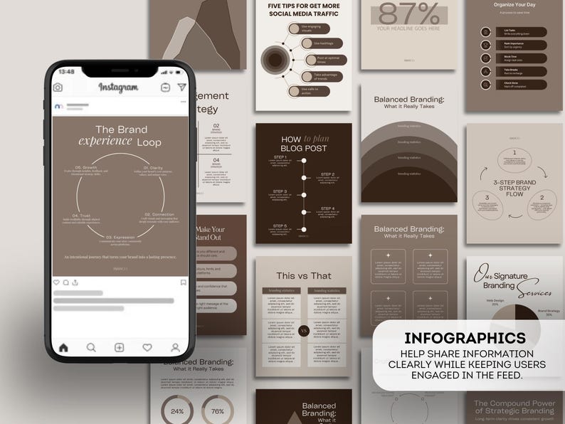 May include: A smartphone displays an Instagram post with a brand experience loop graphic. Surrounding the phone are various infographics in shades of brown and beige, including "Five Tips for More Social Media Traffic" and "How to Plan a Blog Post."