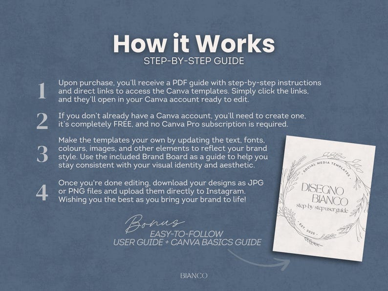 Deep Blue Instagram Templates Canva | Blueberry Branding Kit for Small ...