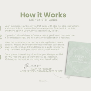 May include: A light green graphic with the text "How it Works" and a step-by-step guide. The guide explains how to use Canva templates, including a bonus user guide and Canva basics guide. A booklet with the text "DISEGNO BIANCO" is also shown.