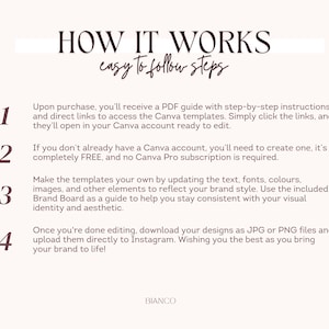 Może przedstawiać: Beżowa grafika z tytułem &bdquo;HOW IT WORKS&rdquo; i podtytułem &bdquo;easy to follow steps&rdquo;. Tekst wyjaśnia kroki korzystania z szablon&oacute;w Canva, w tym dostęp do przewodnika PDF, utworzenie darmowego konta Canva i dostosowywanie szablon&oacute;w.