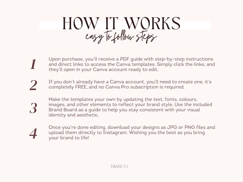 Może przedstawiać: Beżowa grafika z tytułem &bdquo;HOW IT WORKS&rdquo; i podtytułem &bdquo;easy to follow steps&rdquo;. Tekst wyjaśnia kroki korzystania z szablon&oacute;w Canva, w tym dostęp do przewodnika PDF, utworzenie darmowego konta Canva i dostosowywanie szablon&oacute;w.