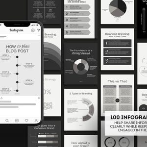 Puede incluir: Una colecci&oacute;n de infograf&iacute;as en blanco y negro, incluyendo una pantalla de tel&eacute;fono que muestra "How to Plan a Blog Post". Las infograf&iacute;as cubren temas como branding, estrategia y alineaci&oacute;n de marca, con texto y elementos visuales.