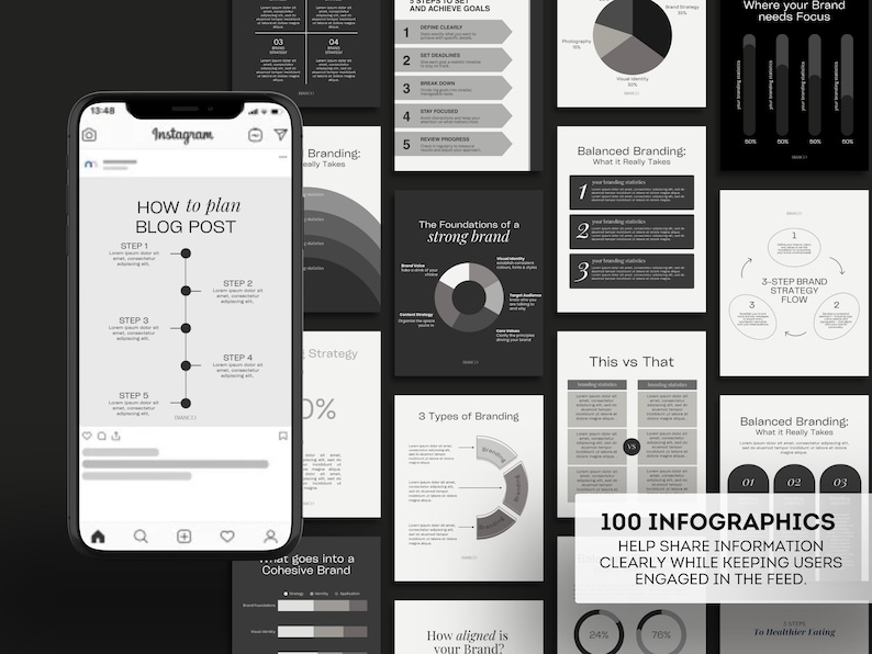 Puede incluir: Una colecci&oacute;n de infograf&iacute;as en blanco y negro, incluyendo una pantalla de tel&eacute;fono que muestra "How to Plan a Blog Post". Las infograf&iacute;as cubren temas como branding, estrategia y alineaci&oacute;n de marca, con texto y elementos visuales.