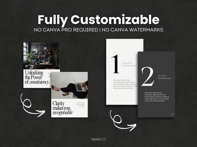 Puede incluir: Un dise&ntilde;o gr&aacute;fico con el texto "Fully Customizable" y "No Canva Pro Required | No Canva Watermarks." El dise&ntilde;o incluye im&aacute;genes y bloques de texto con las palabras "Unlocking the Power of consistency" y "Clarity makes you recognisable."