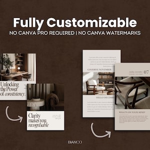 May include: A digital design template with the text "Fully Customizable" and "NO CANVA PRO REQUIRED | NO CANVA WATERMARKS". The image features mockups of interior design layouts with text overlays, including "Unlocking the Power of consistency."