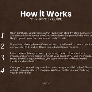 May include: A brown graphic with white text that reads "How it Works" and a step-by-step guide. The guide includes instructions on accessing Canva templates, editing, and downloading designs for Instagram.
