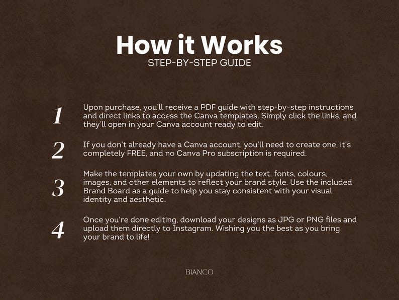 May include: A brown graphic with white text that reads "How it Works" and a step-by-step guide. The guide includes instructions on accessing Canva templates, editing, and downloading designs for Instagram.