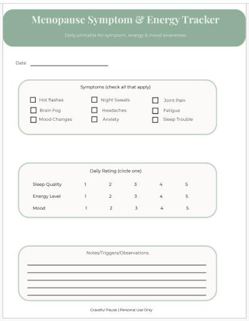 Menopause Symptom Tracker Printable | Perimenopause Log | Energy and ...