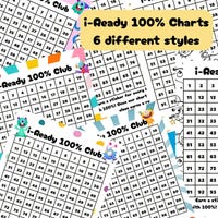 Class-wide Data & Goal Setting Posters | Iready and NWEA MAP Test ...