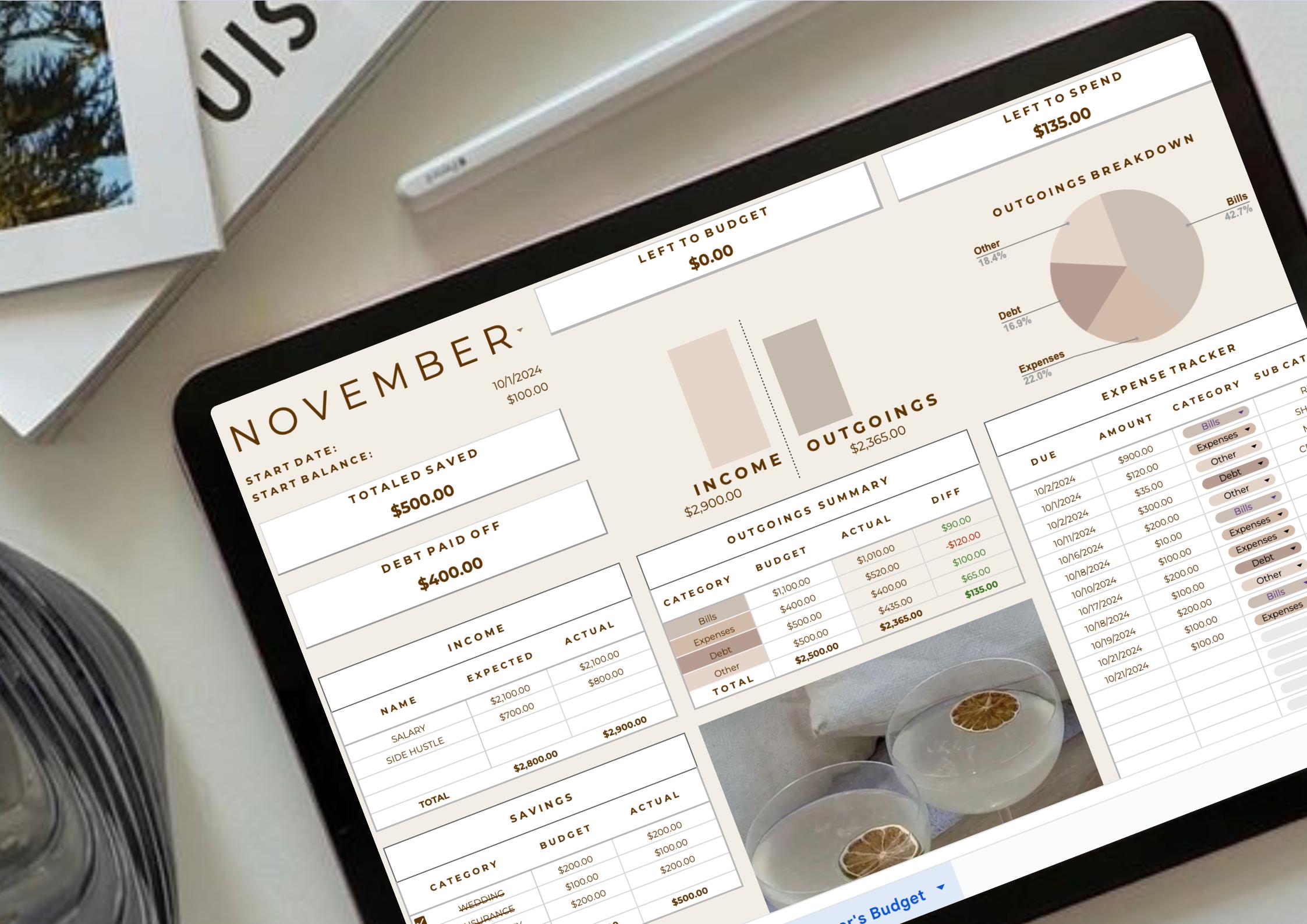 Adhdfriendly Budget Template Simple Google Sheets Planner (digital